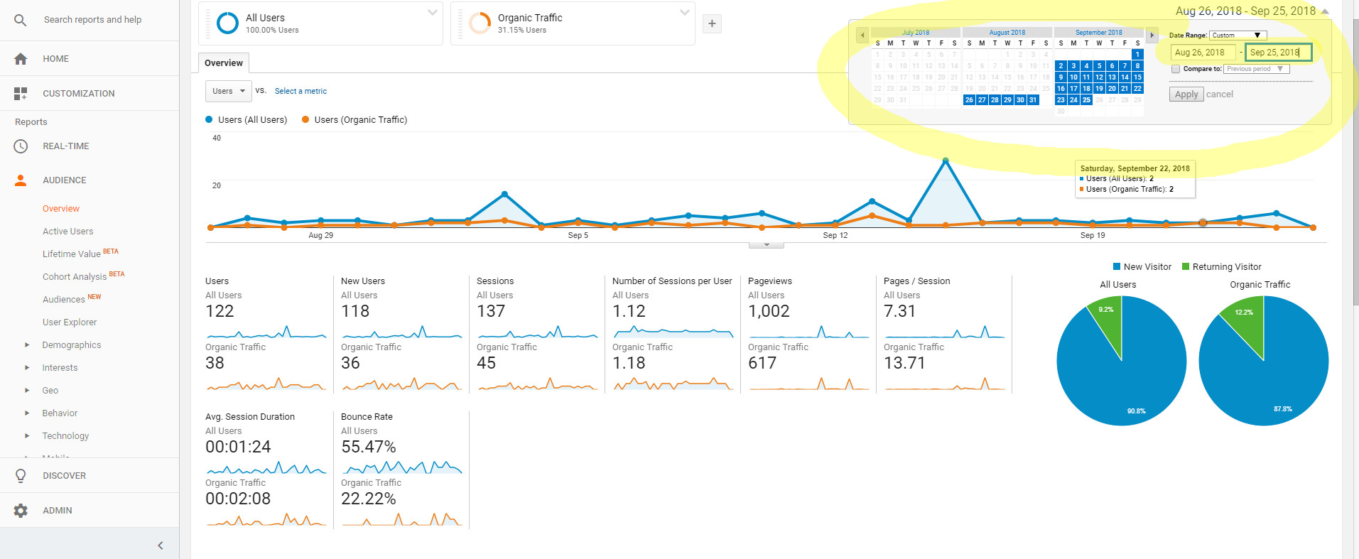 lalu-lintas-organik-google-analytics