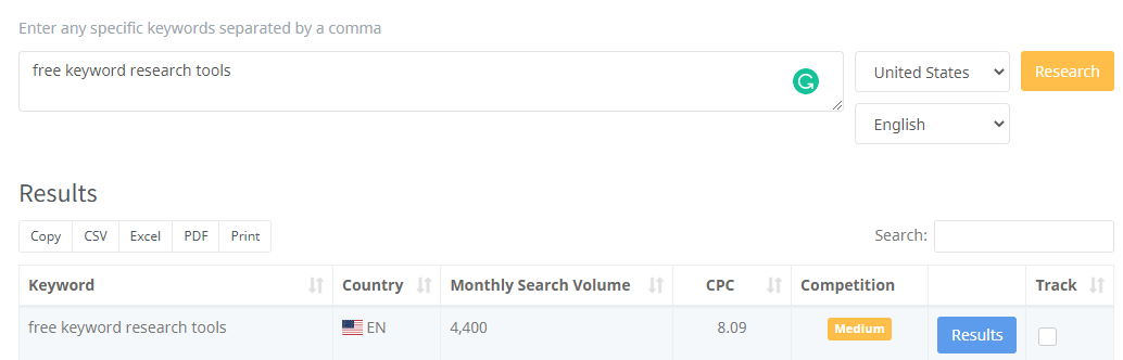 medium competition keyword