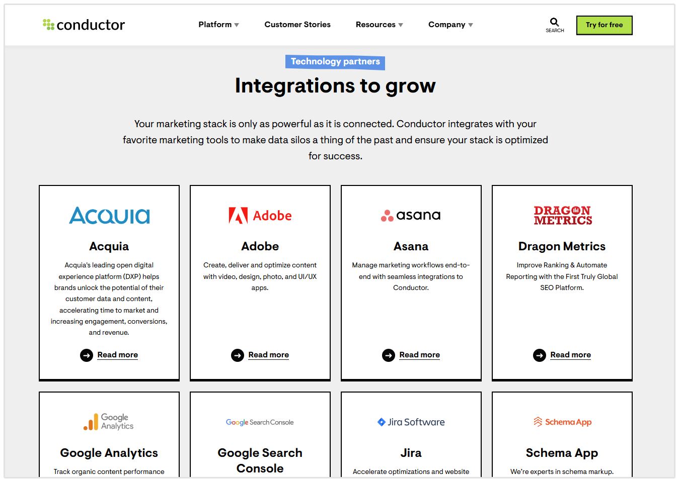 Integrations Enterprise SEO Platforms